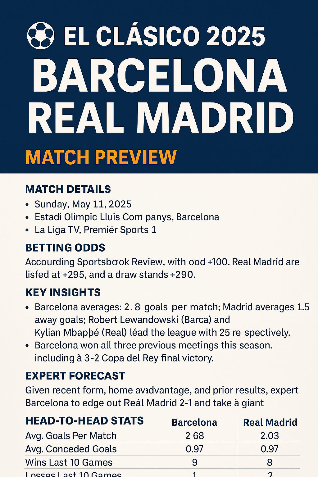 El Clasico 2025: Barcelona vs. Real Madrid – Everything You Need to Know Before the Match